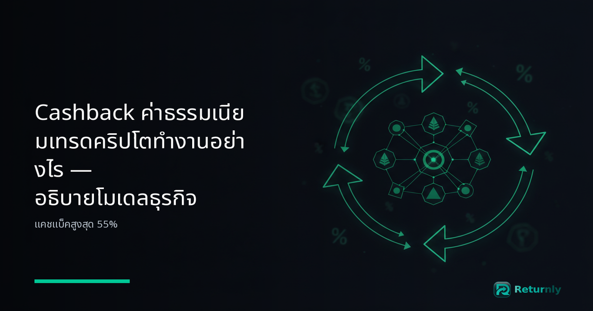 Cashback ค่าธรรมเนียมเทรดคริปโตทำงานอย่างไร — อธิบายโมเดลธุรกิจ